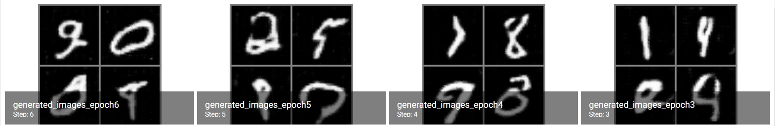 DCGAN_v2_mnist.PNG