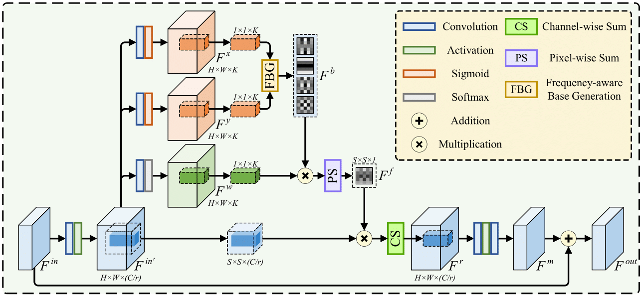 method_block.png