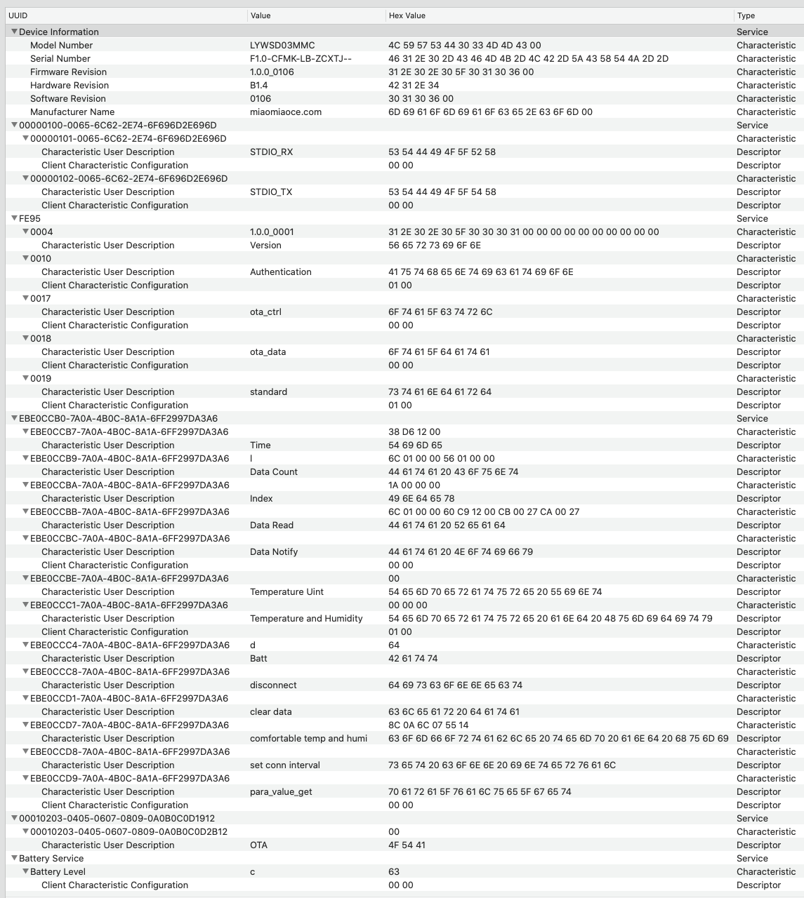 characteristics_snapshot.png