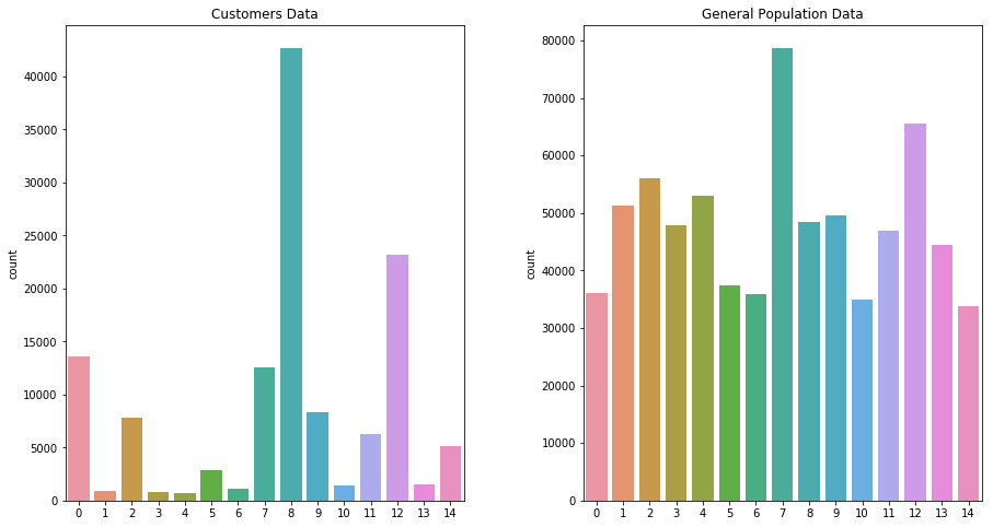 clusters_graph.png