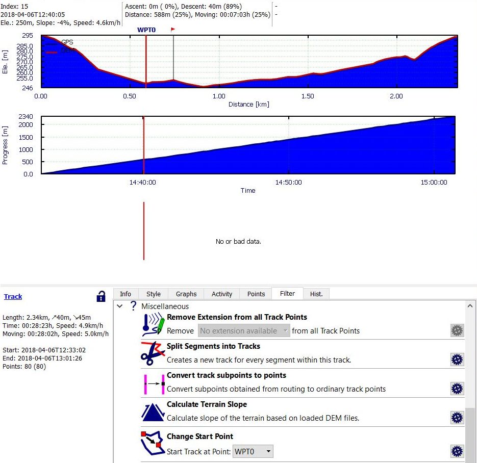 Track edit window with changed start