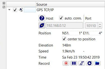 GPS Tether position