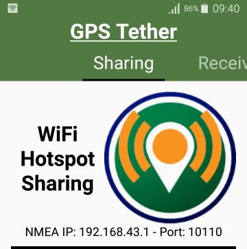 GPS Tether Sharing