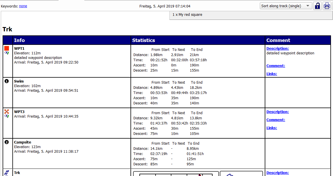 Roadbook - sort single