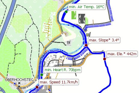 Track info in map window