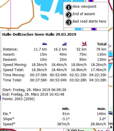 Track summary