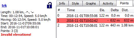 Invalid track elevation