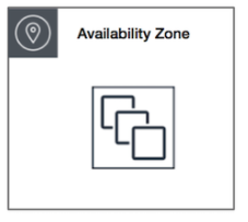 ec2-placement-cluster.png