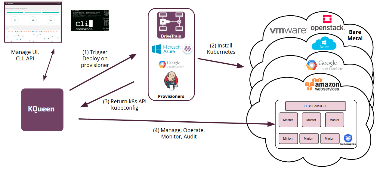 workflow.png