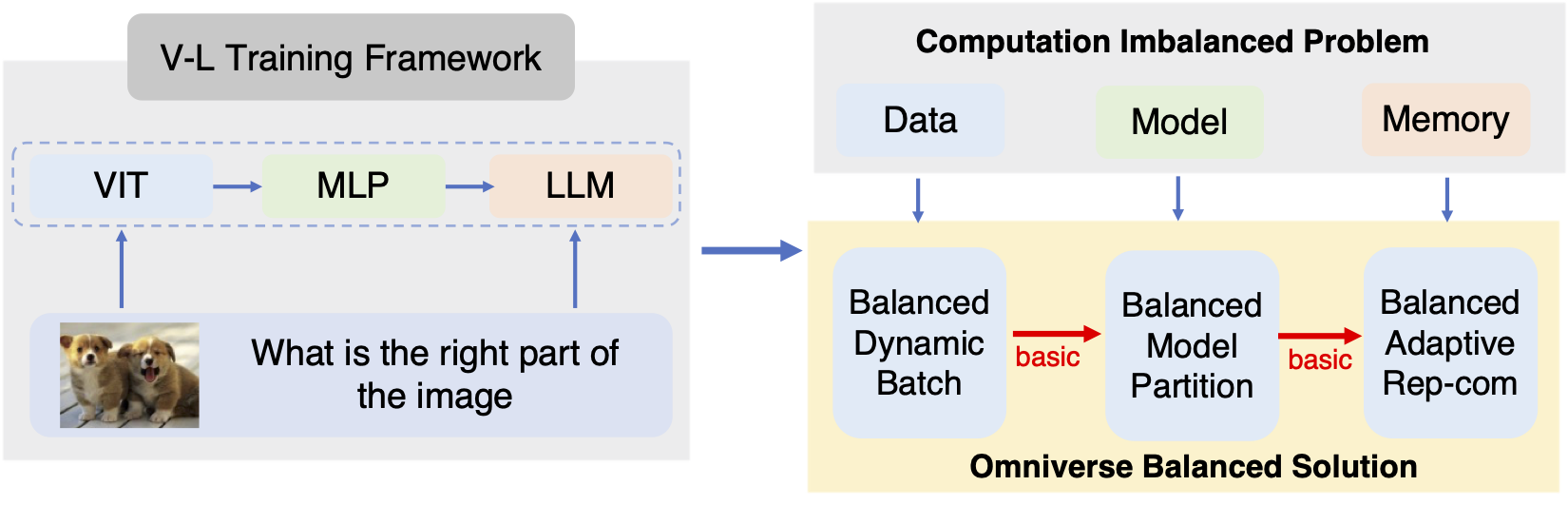 framework.png