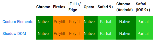 browsers-support.png