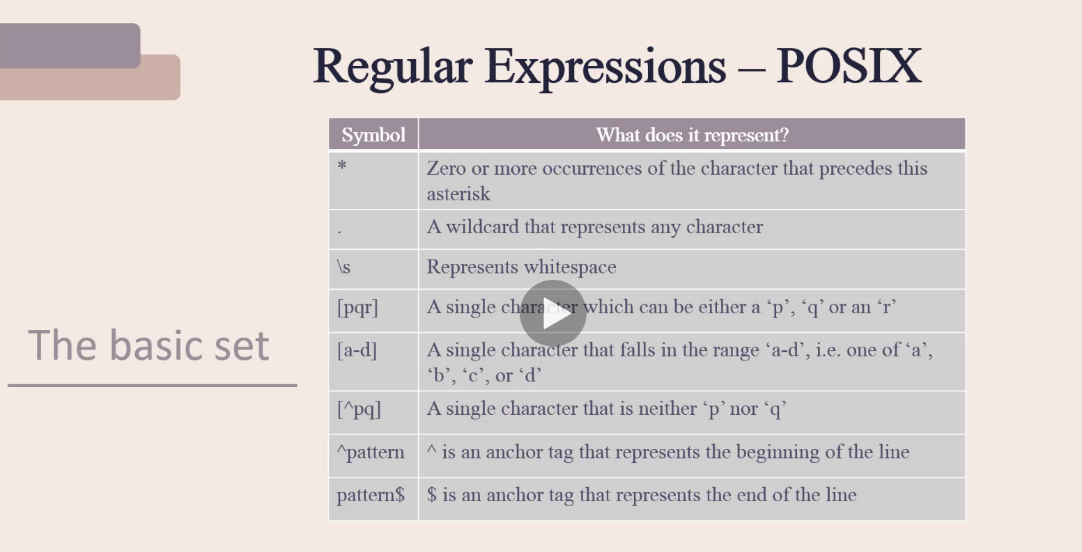 RegEx-POSIX.PNG