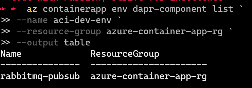 verify-rabbitmq-dapr-component-pubsub-cli.png