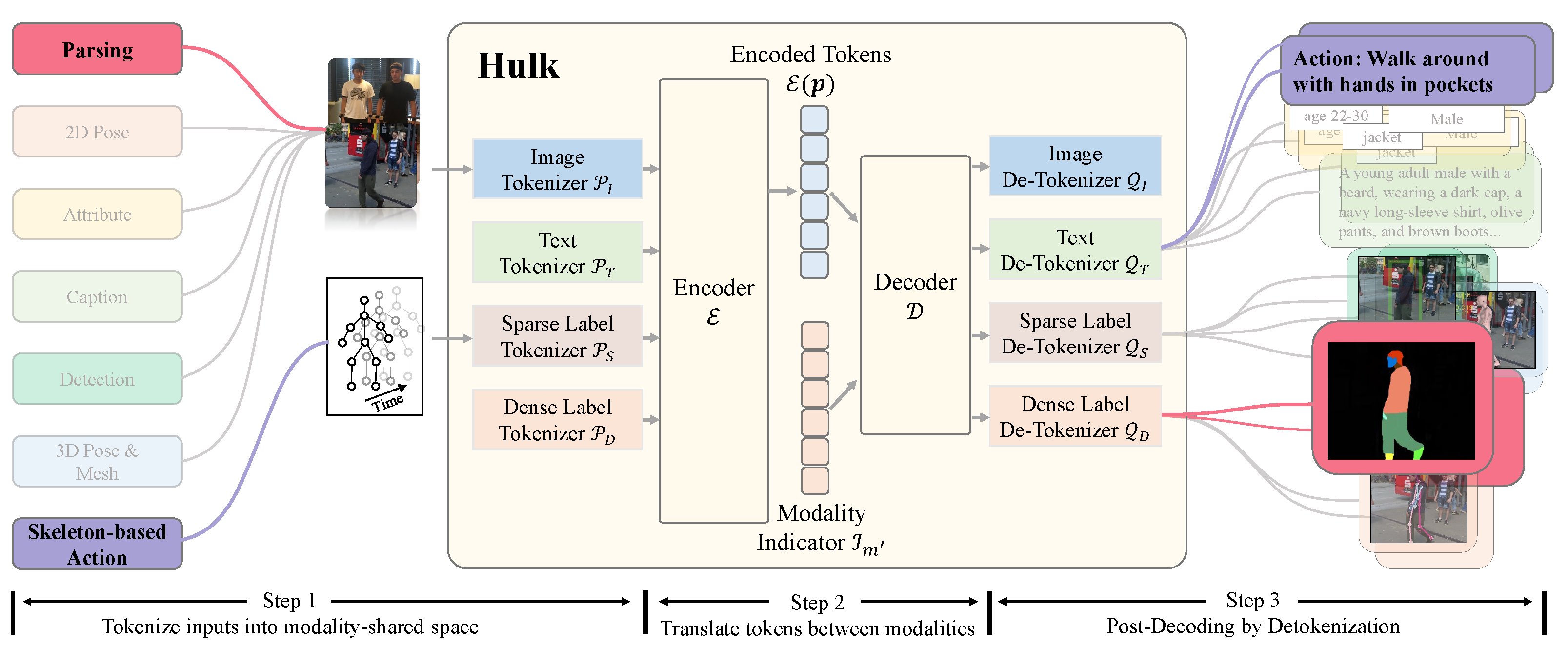 framework.png