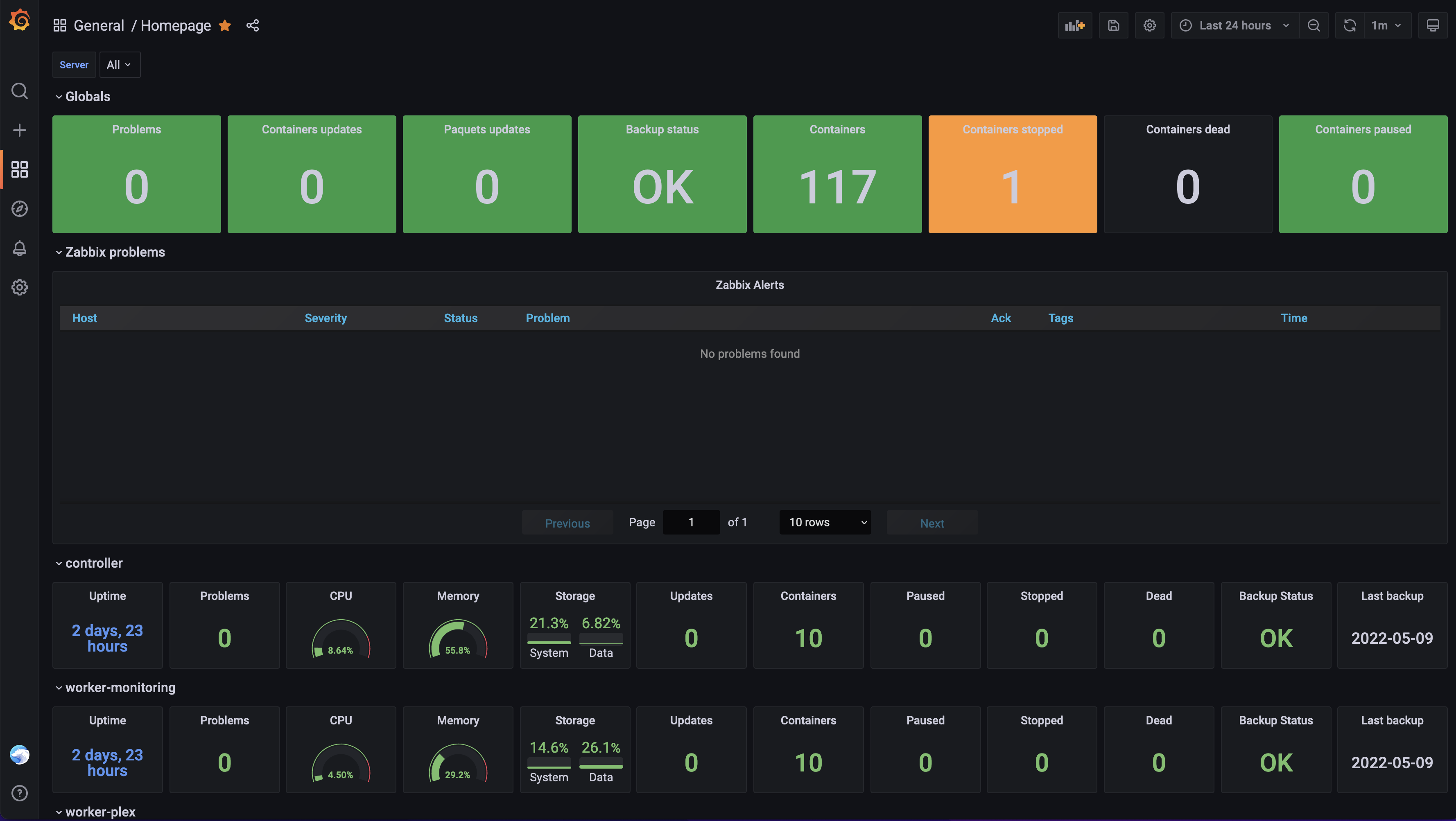 Zabbix-Homepage-Cluster-Docker.png