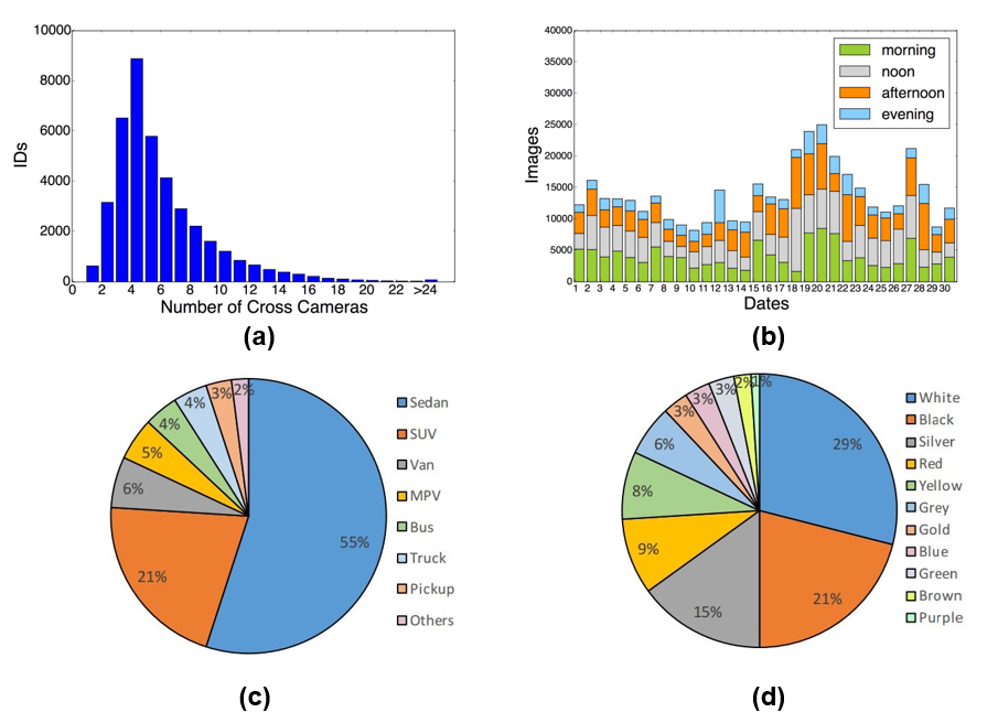 statistics.png