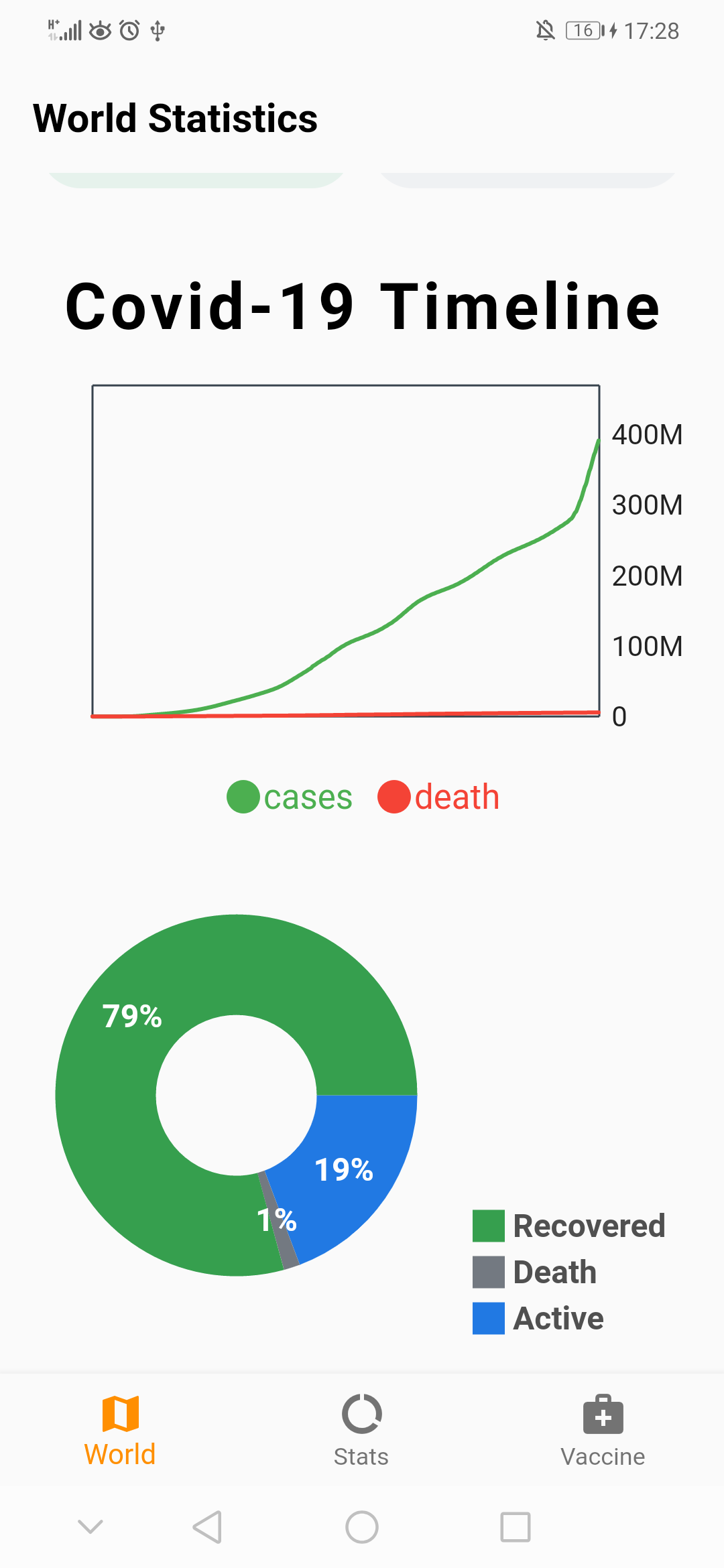 chart.png