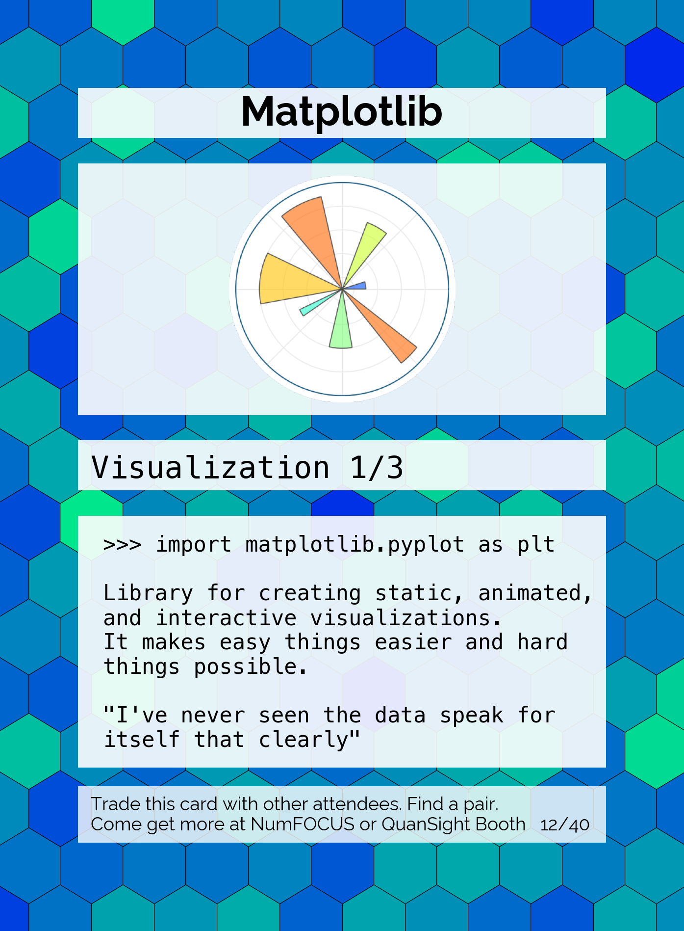 Visualization-12-Matplotlib-card.png