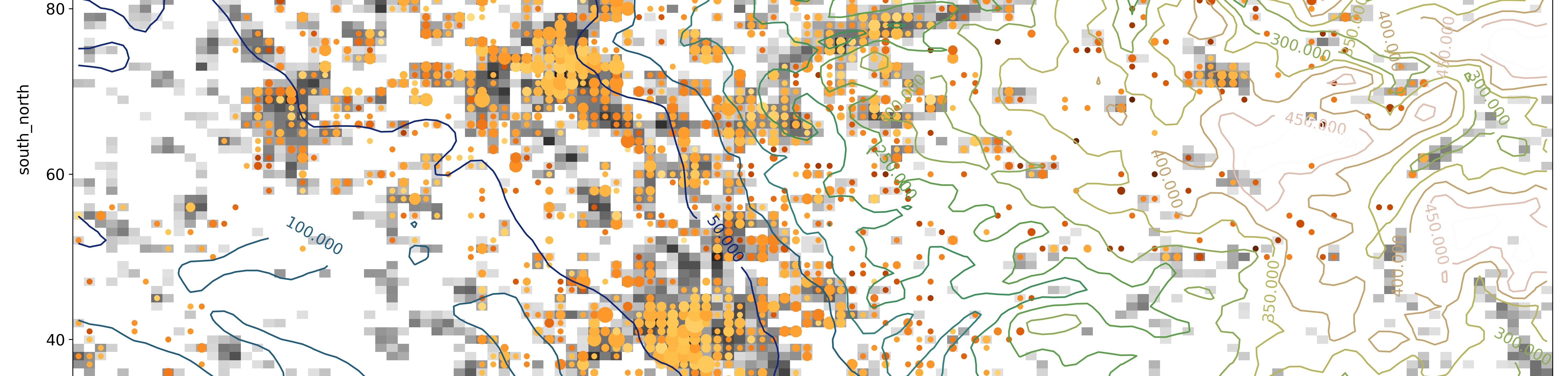 WRF_CWS_evaluation.png