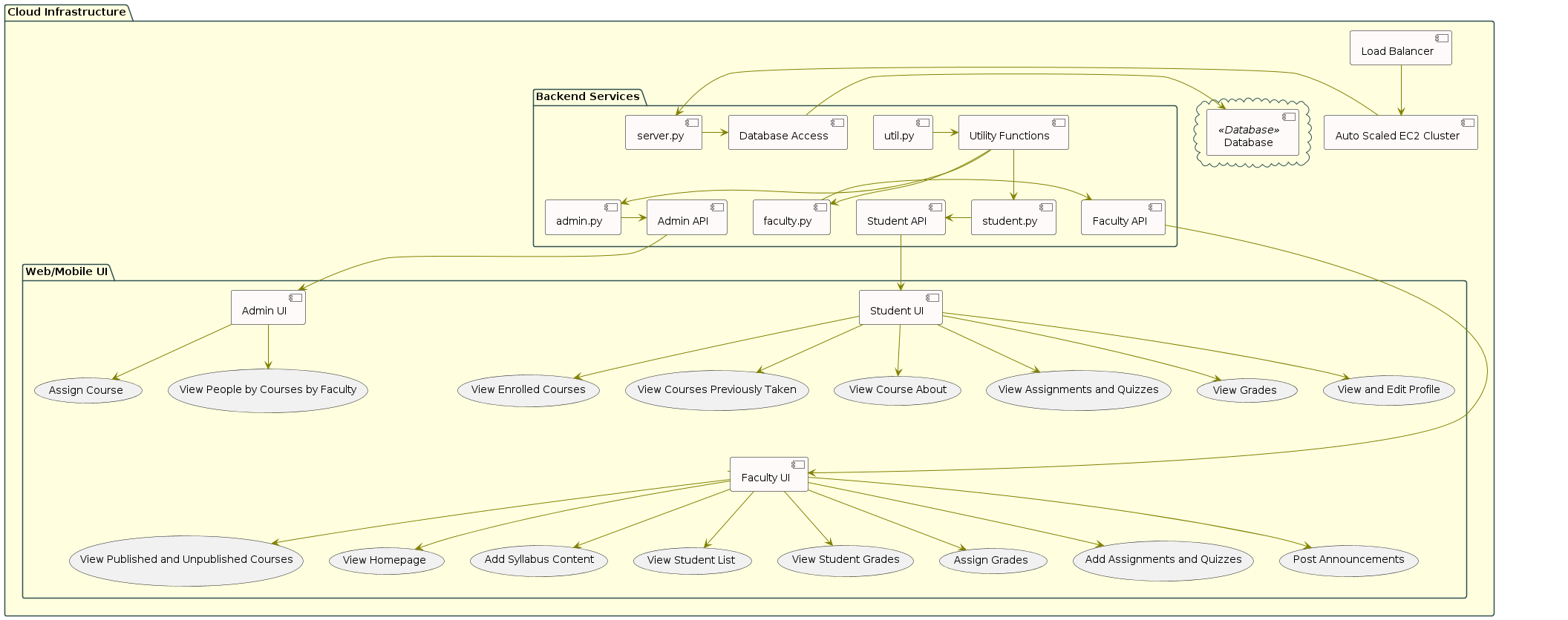 Component_Diagram.png