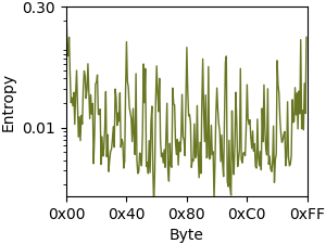 arm-64_libmicrohttpd-0.9.75_libmicrohttpd.so.png