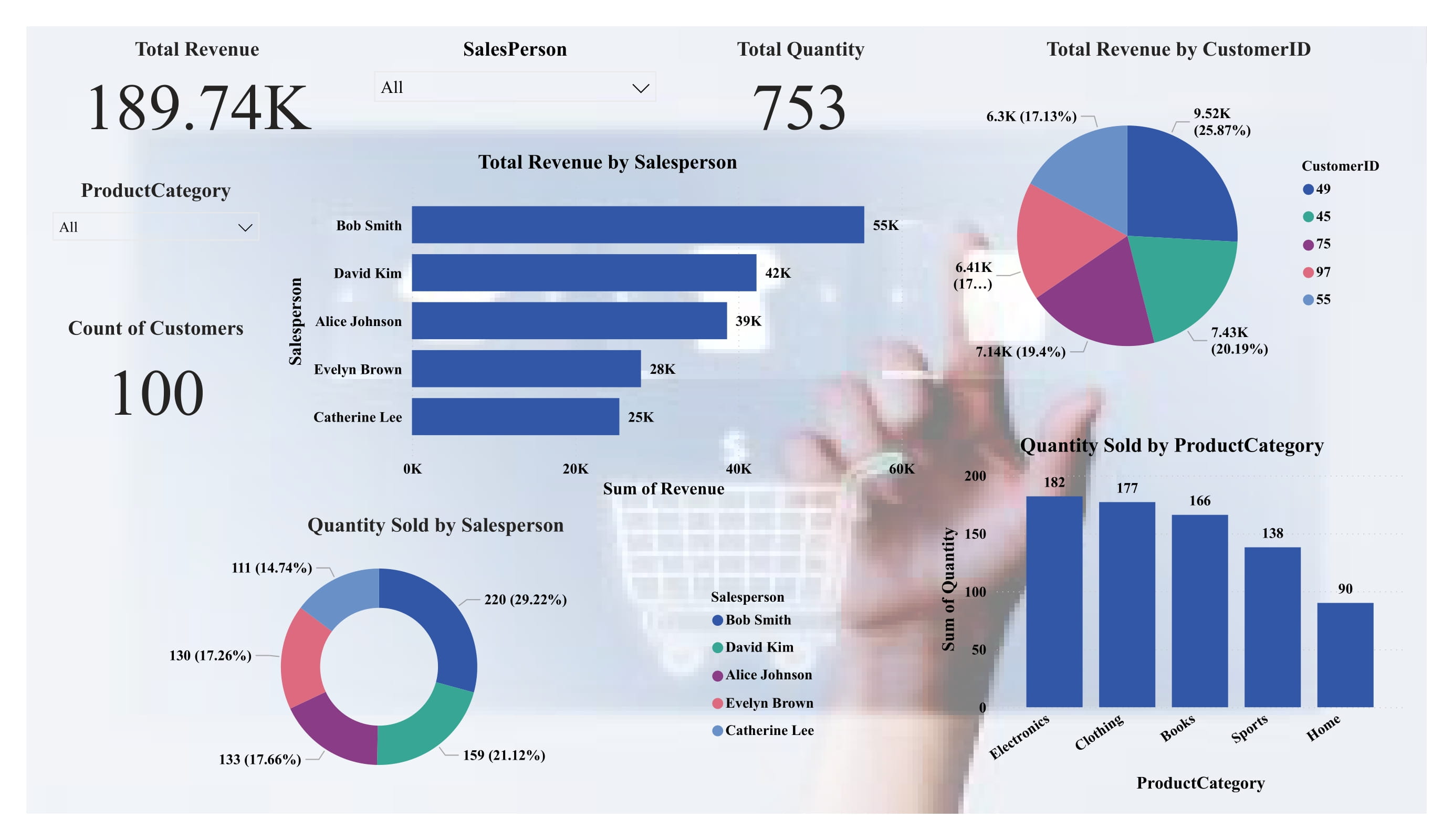 Ecommerce_Dashboard_2.jpg