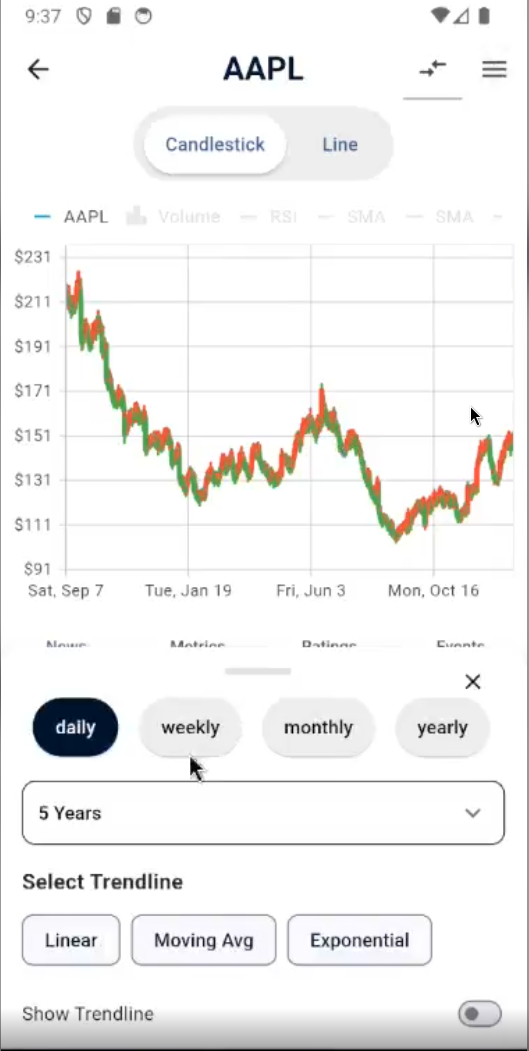 candlestick_chart.png