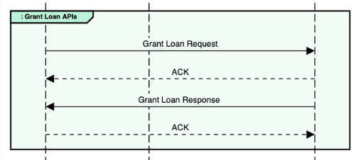 GrantLoan.PNG