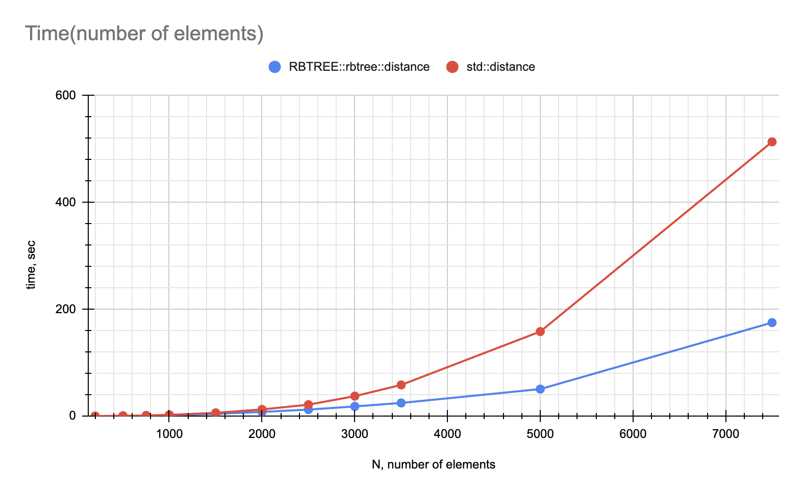 graph.png