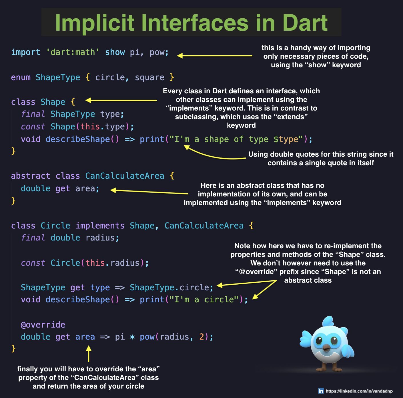 implicit-interfaces-in-dart.jpg