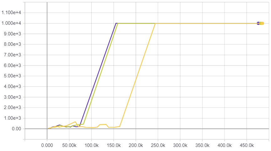 cartpolecontinuous-v2.png