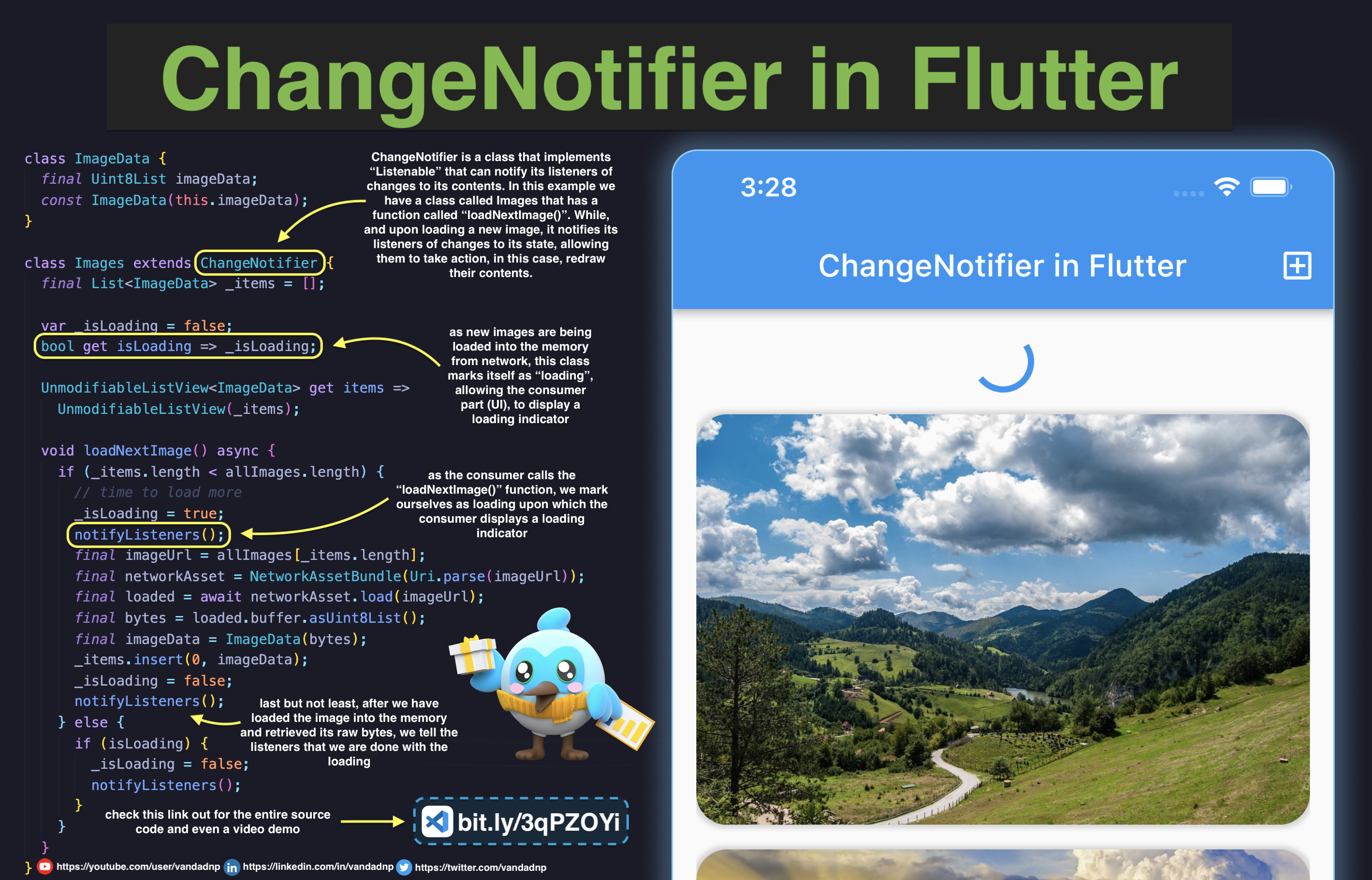 changenotifier-in-flutter.jpg