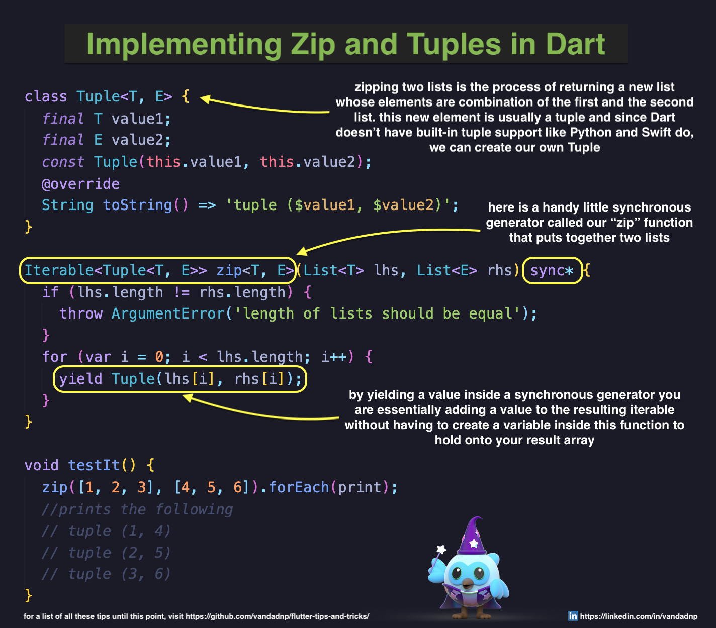 implementing-zip-and-tuples-in-dart.jpg