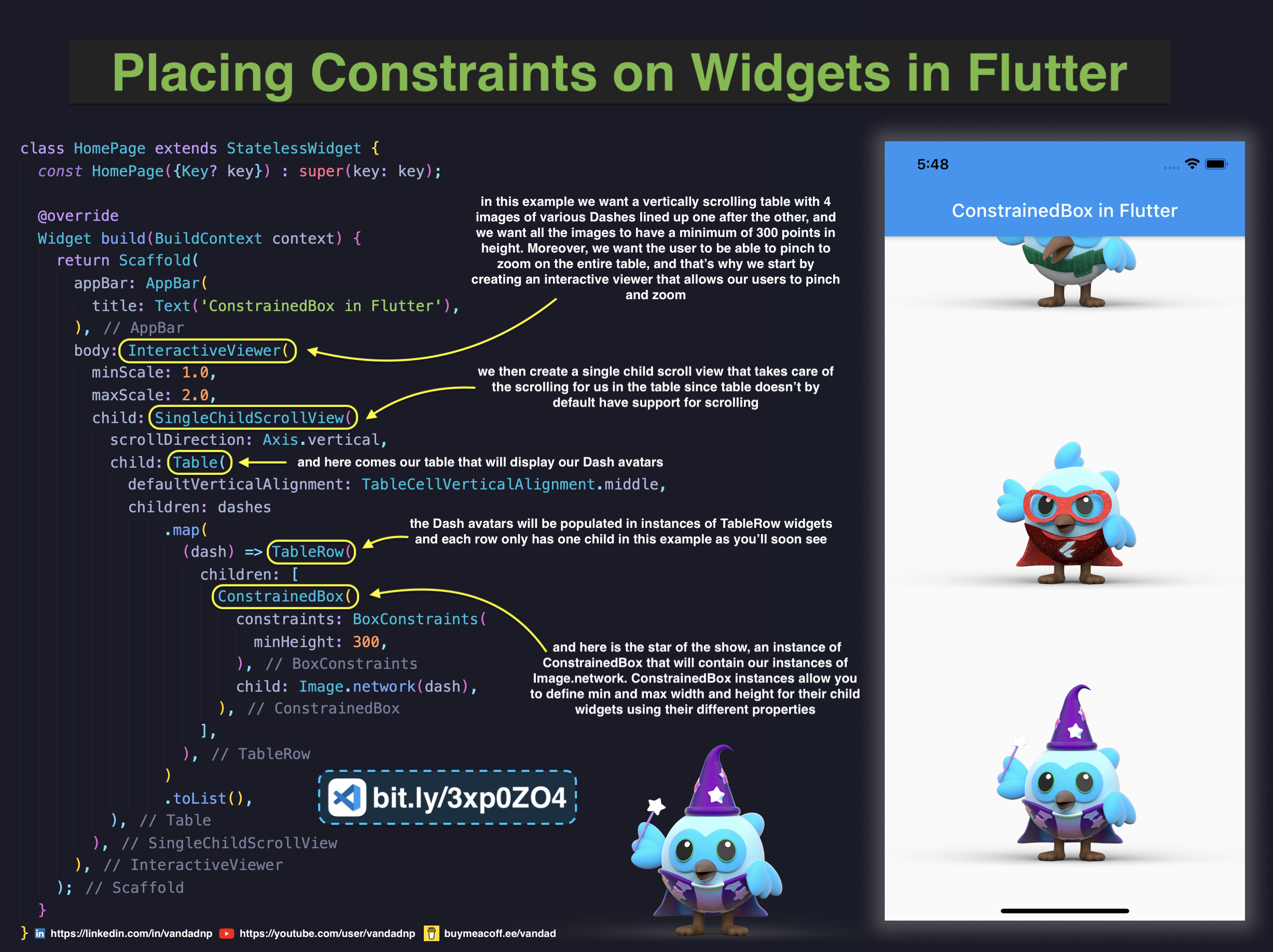 placing-constraints-on-widgets-in-flutter.jpg