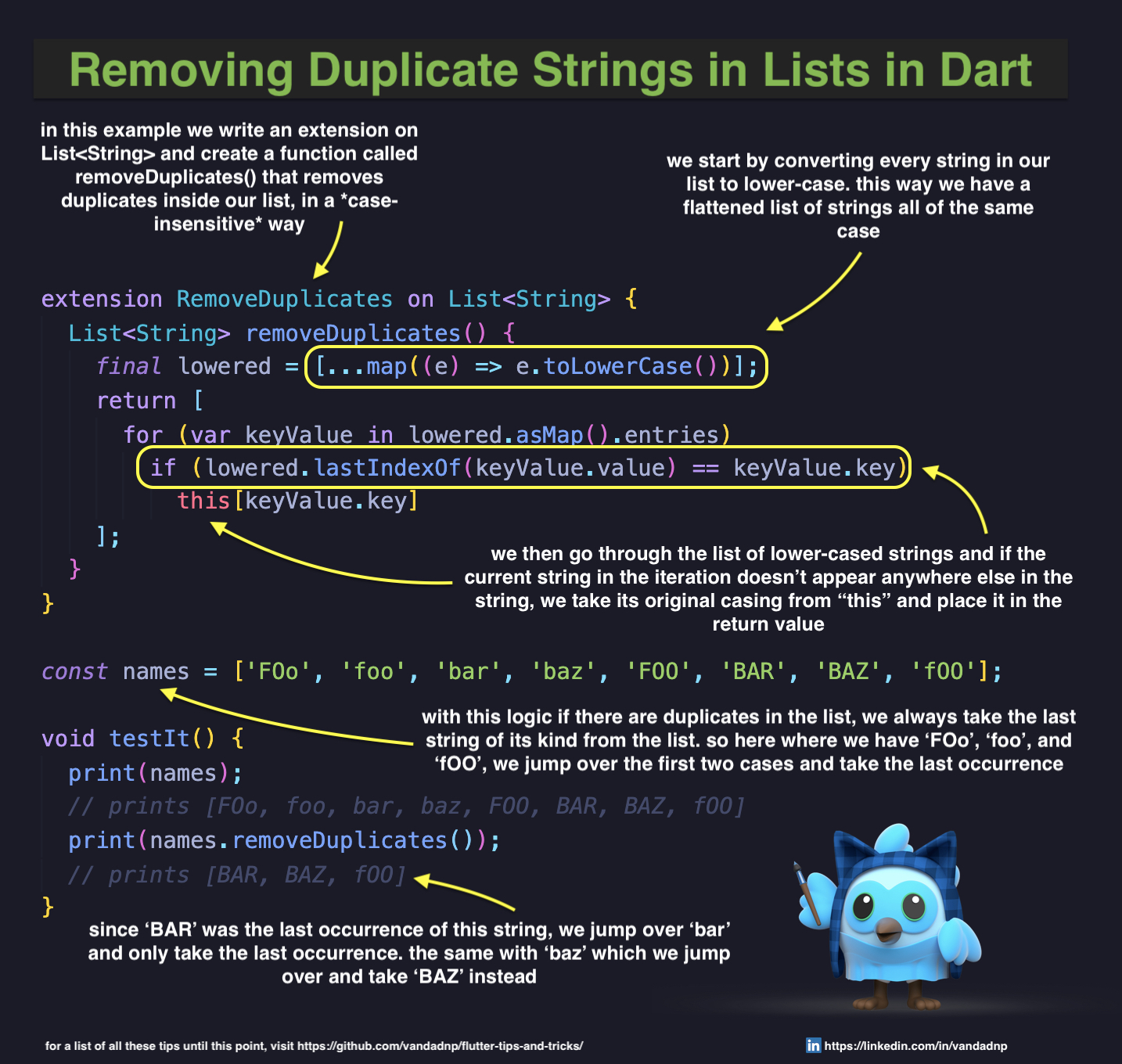 removing-duplicate-strings-in-lists-in-dart.jpg