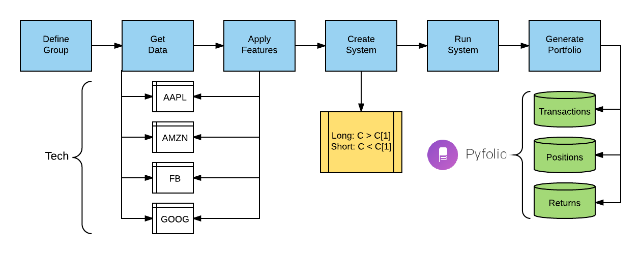 system_pipeline.png