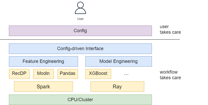 workflow-overview.png