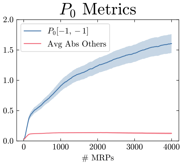 P_metrics_1-1.png