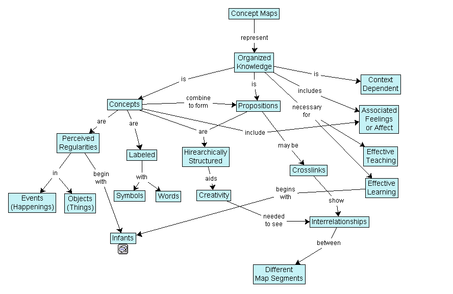 Conceptmap.png