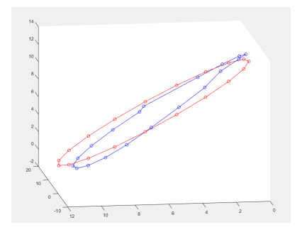 circle_path_control .PNG