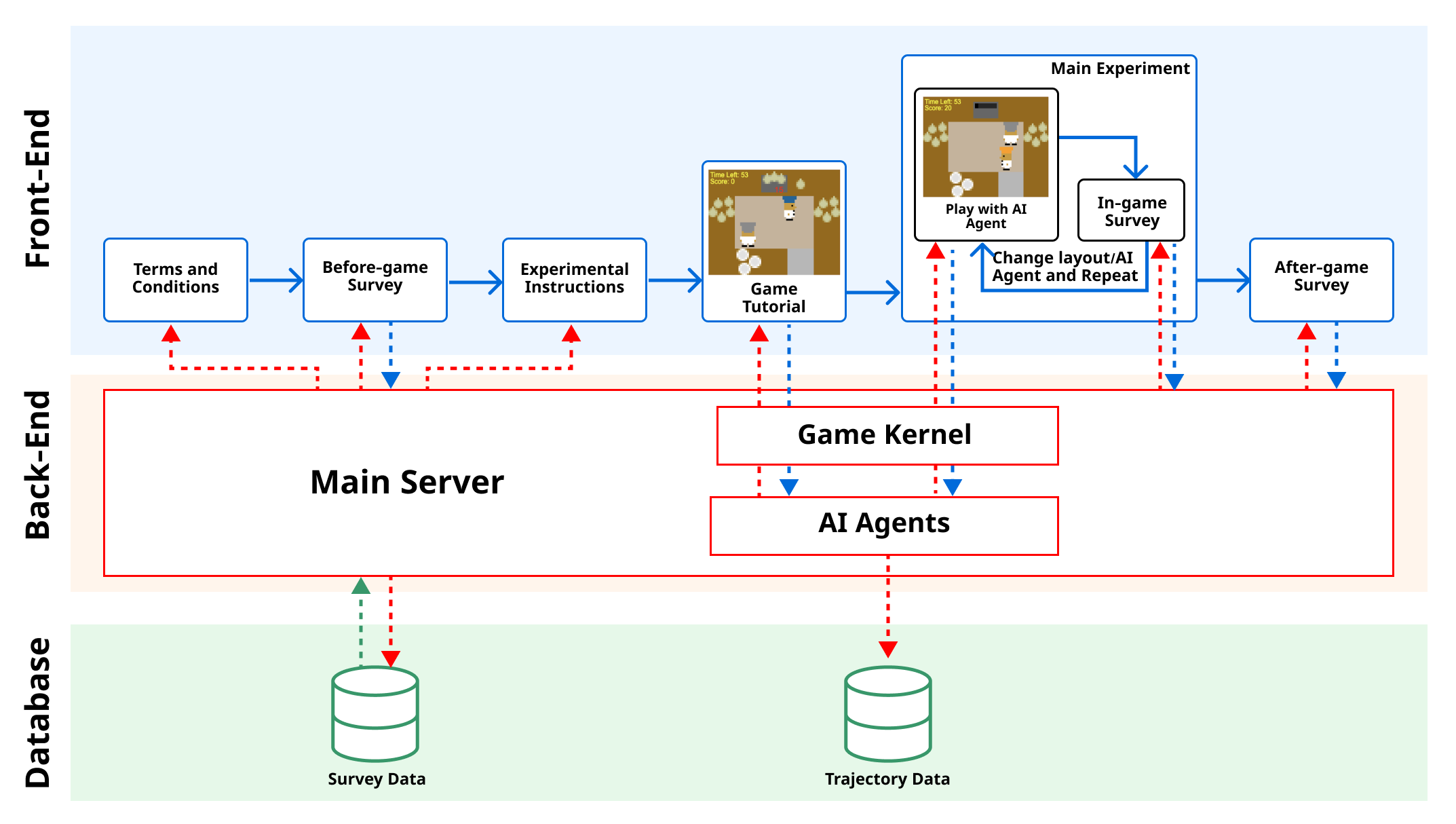 system_model.png