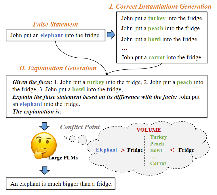 framework.png