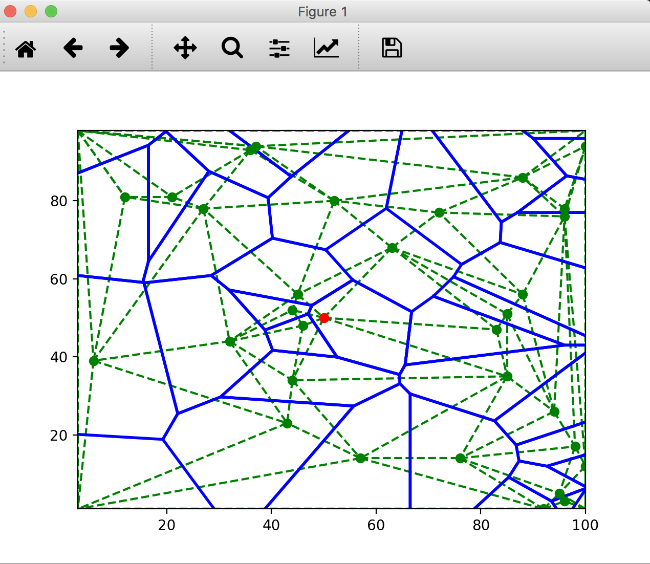 Voronoi.png