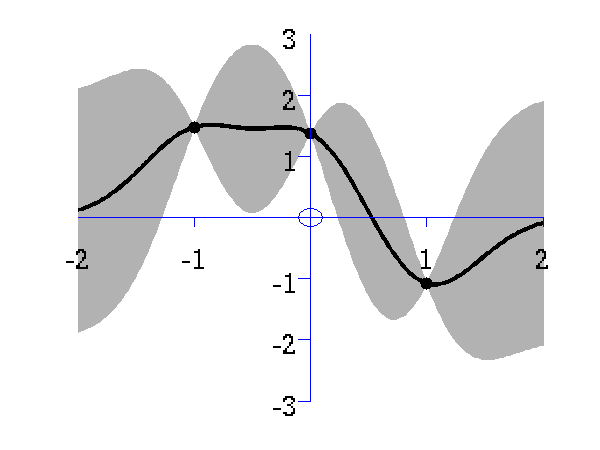 demInterpolation4.png