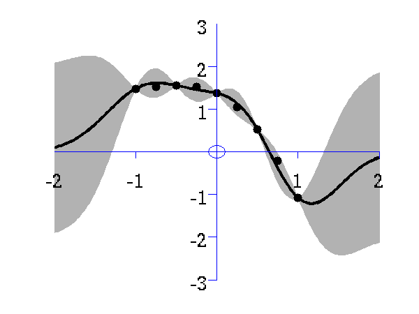 demInterpolation7.png