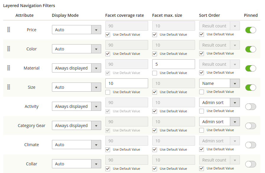 Layered Navigation Configuration