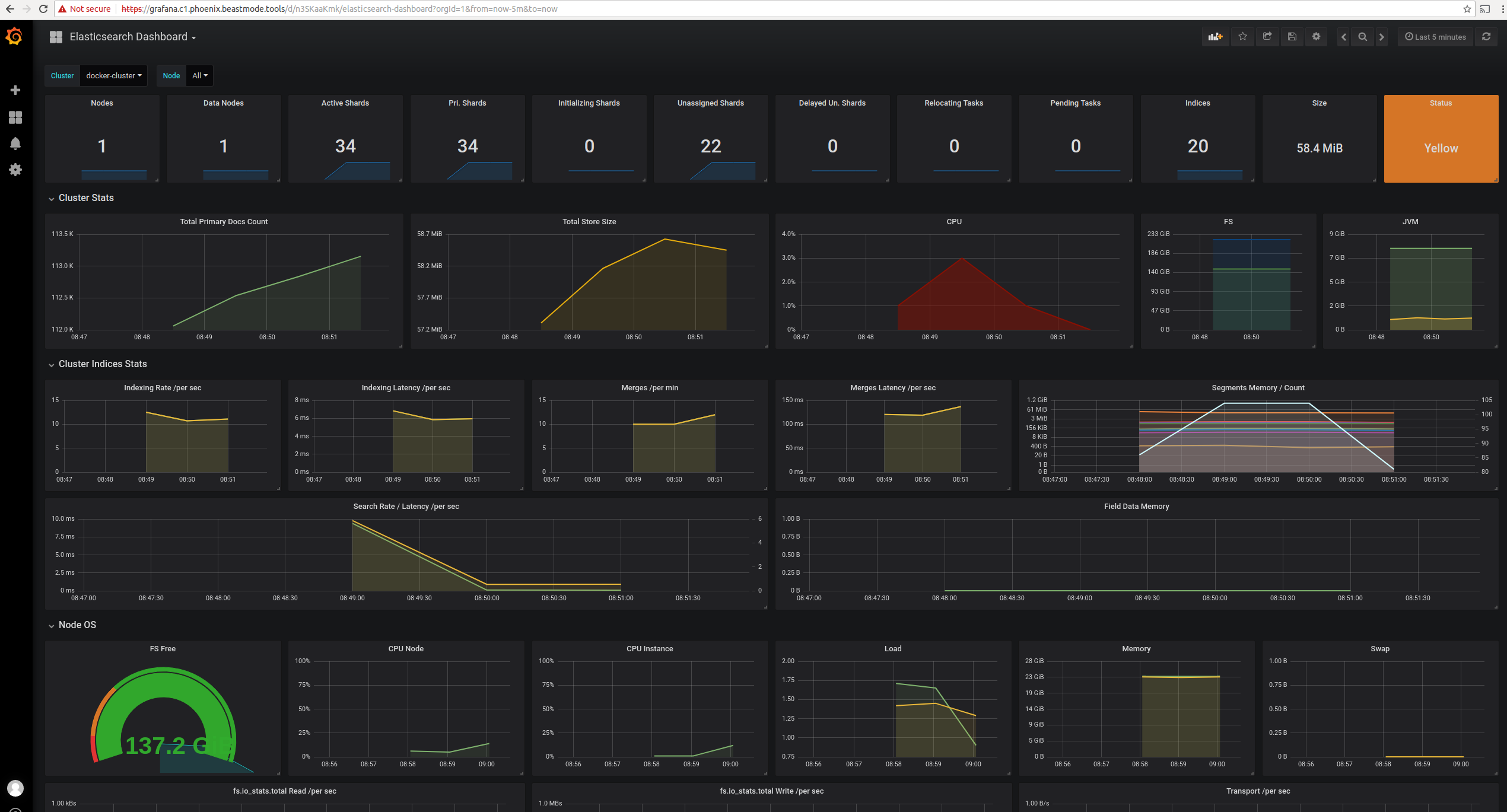 grafana_es.png