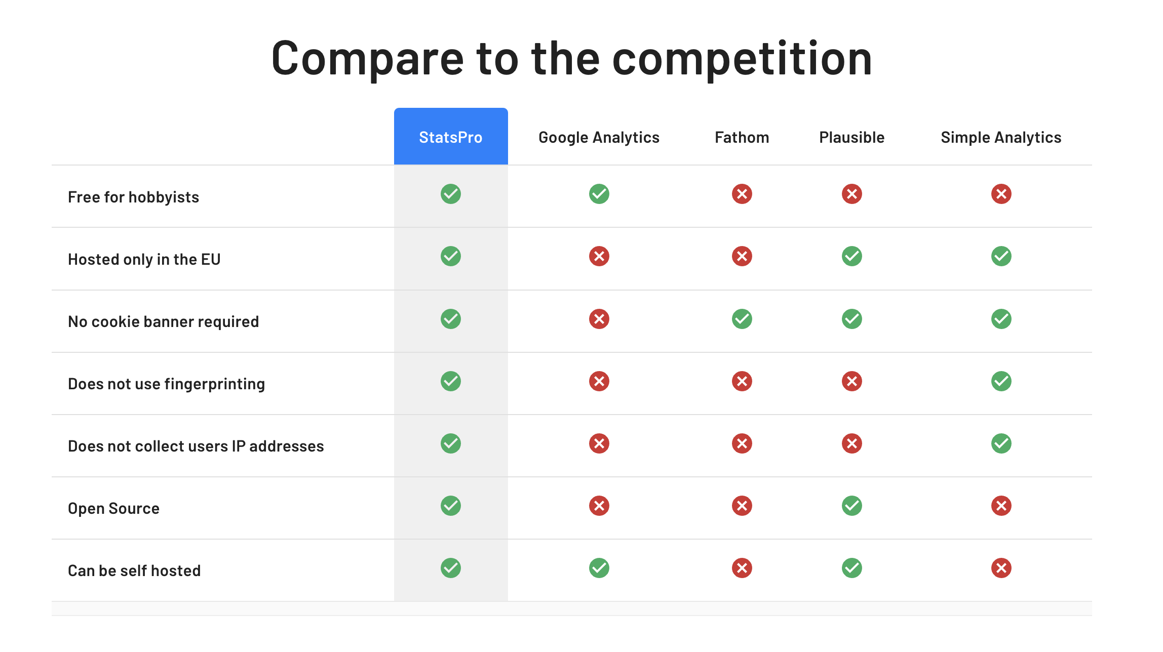 comparison.png