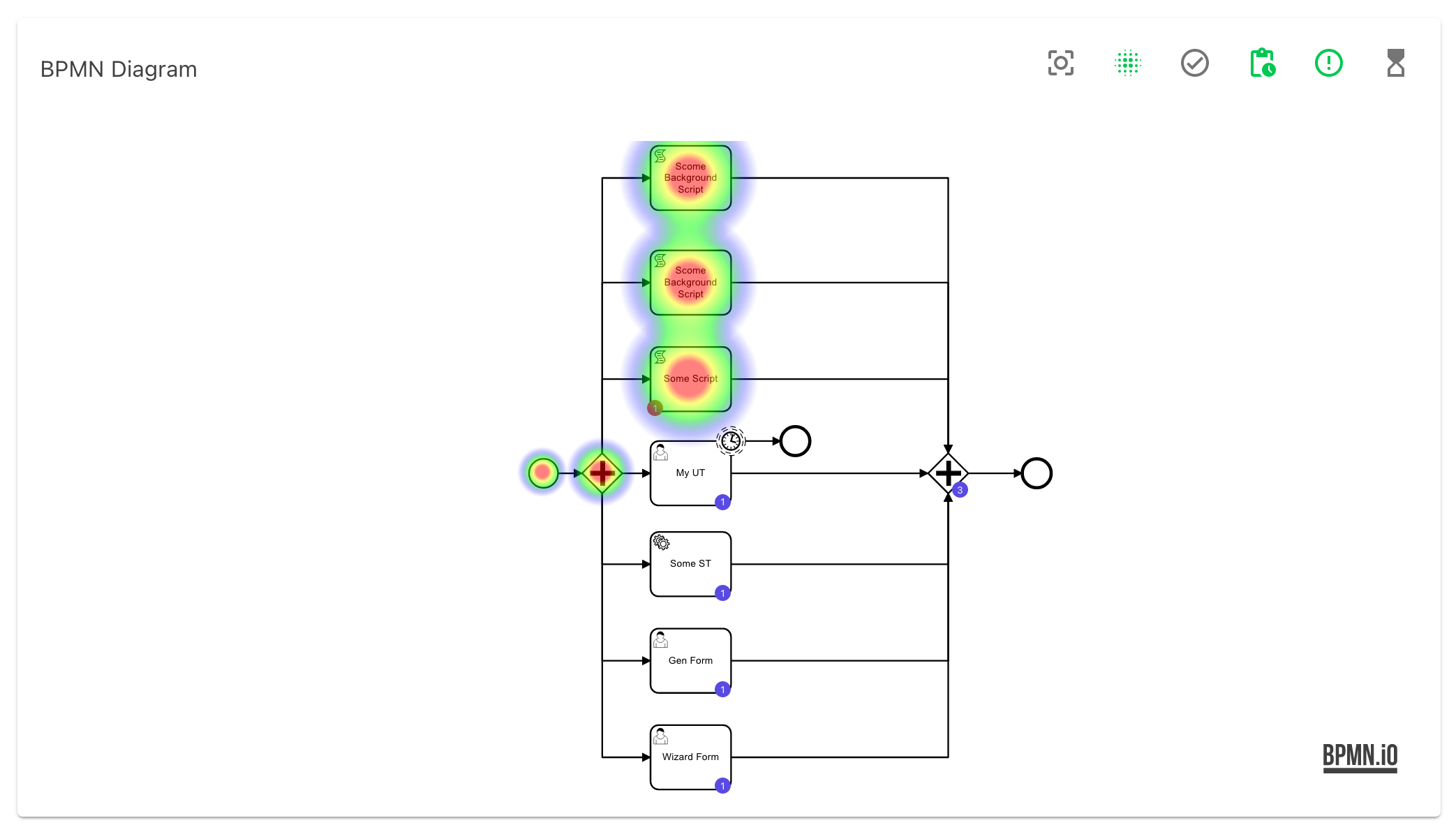 Bpmn-DataOverlay-1.png