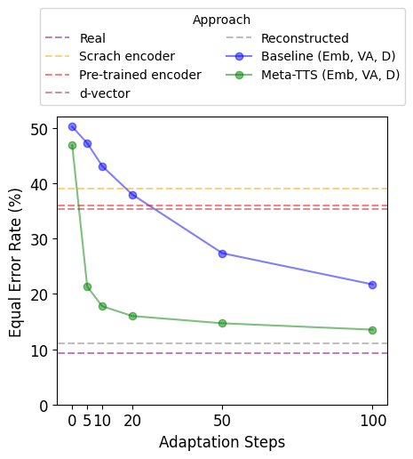 eer_encoder.png